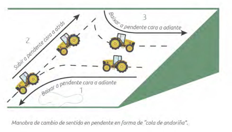 issga tractor 2