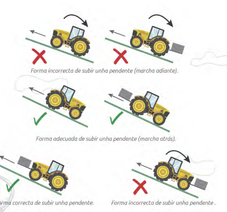 issga tractor 3
