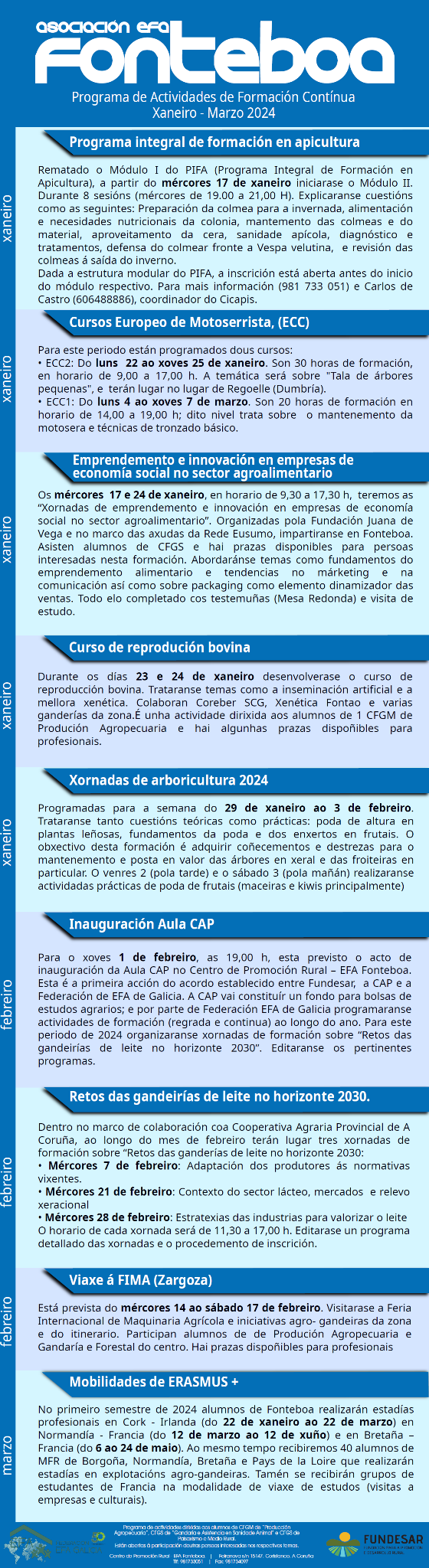 PROGRAMA EFA FONTEBOA 2024 1