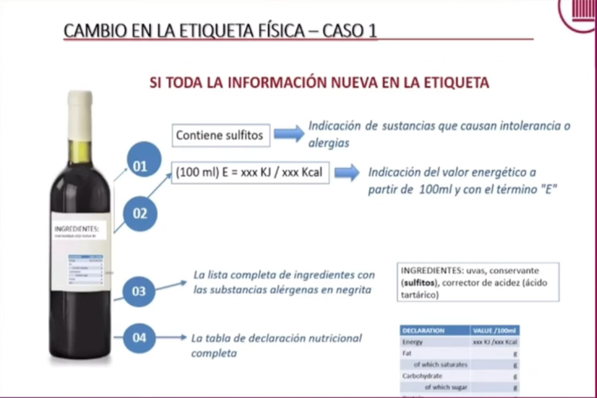Datos que se deben incluír na etiquetaxe física. Imaxe da presentación na plataforma Vitivin