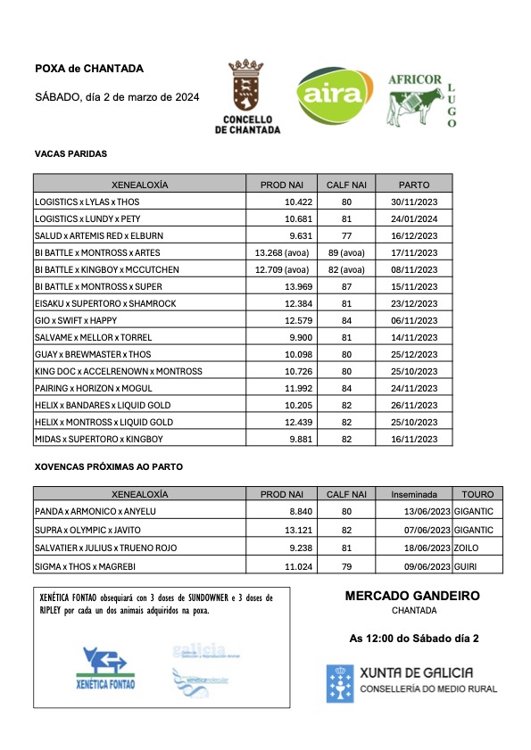 resumo_animais
