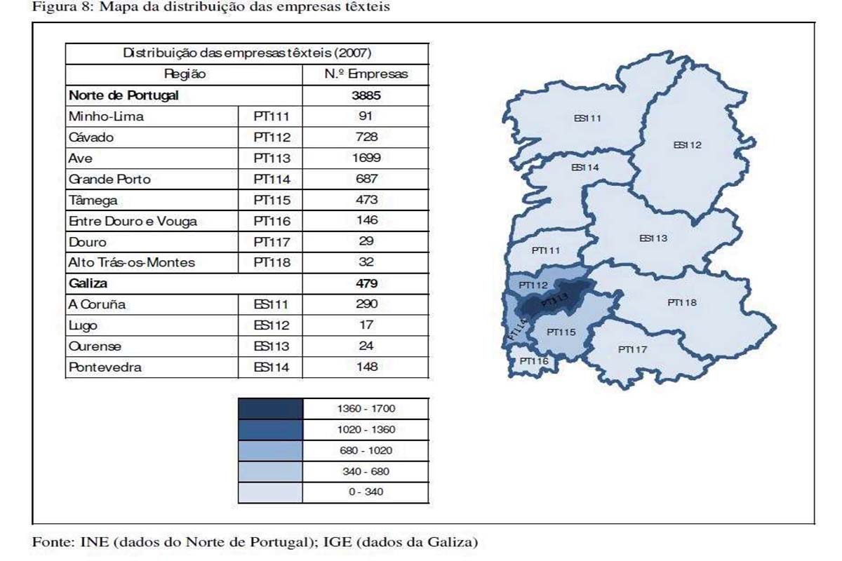 Situación do mercado téxtil no norte de Portugal. Cedida