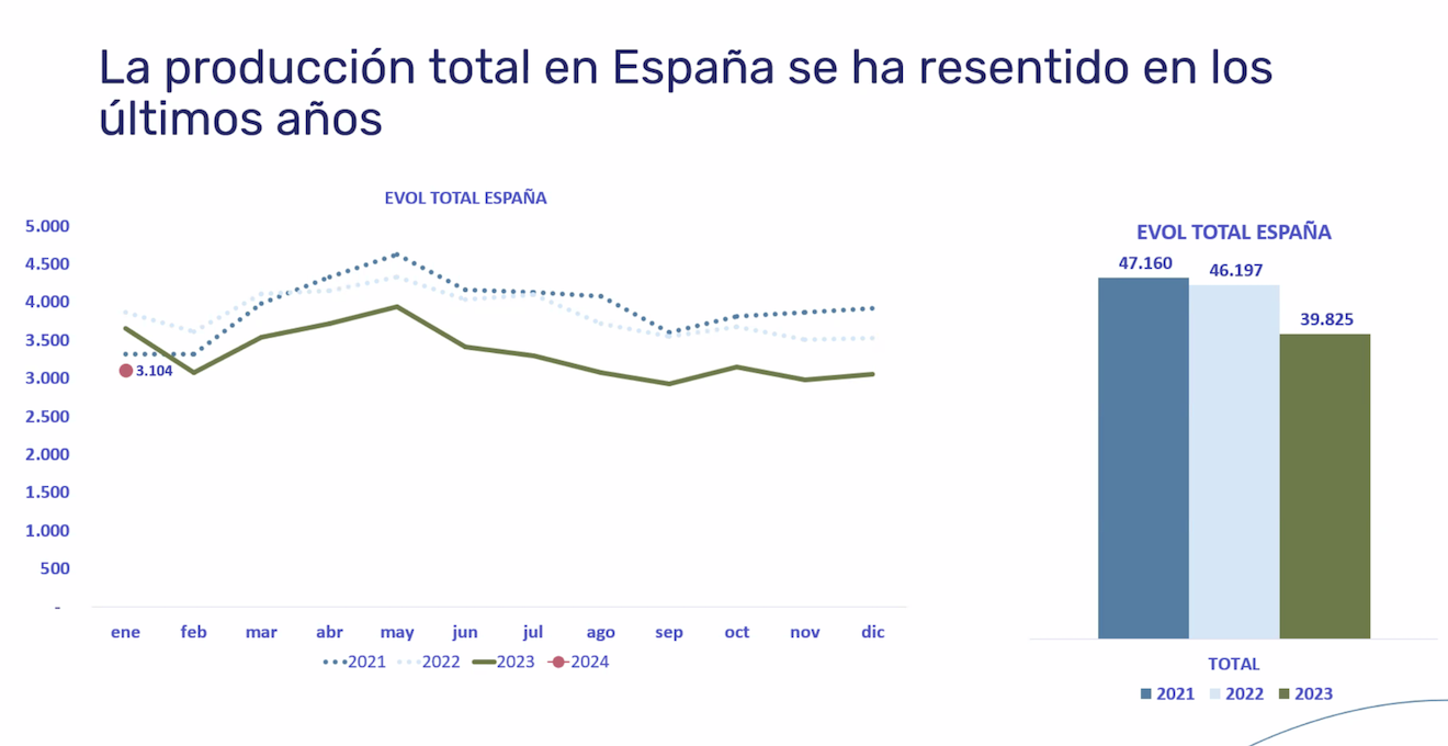 graficaLactalis00