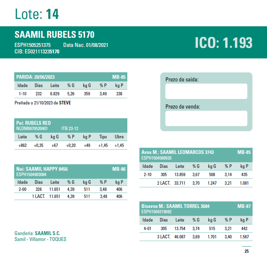 poxa ordes 24 14
