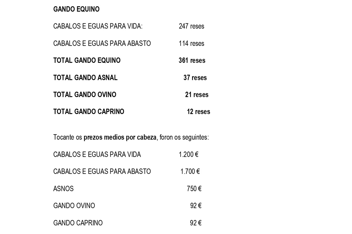 concorrencia e cotizacións 09.05.2024_page-0001