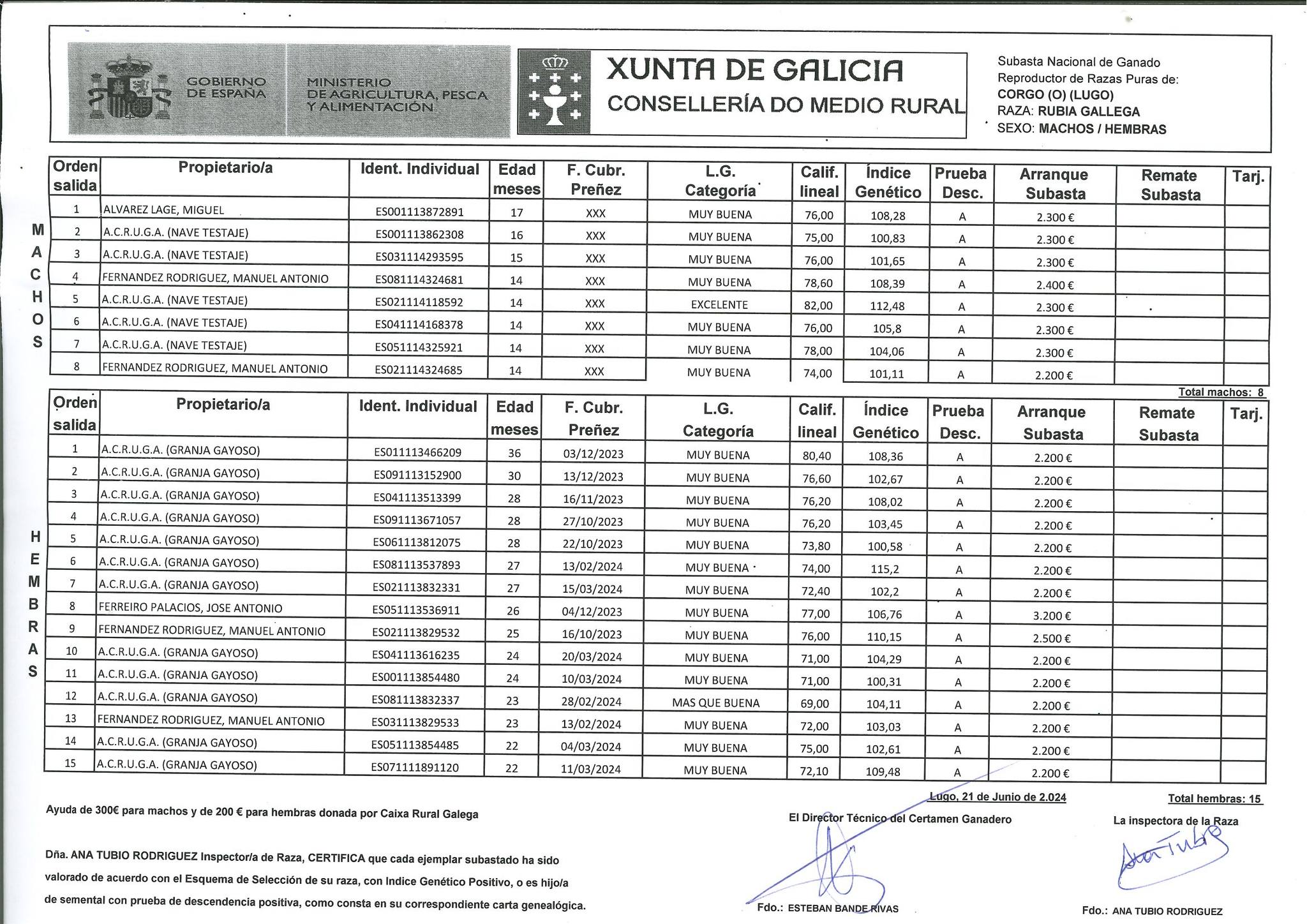 listado poxa adai acruga 24