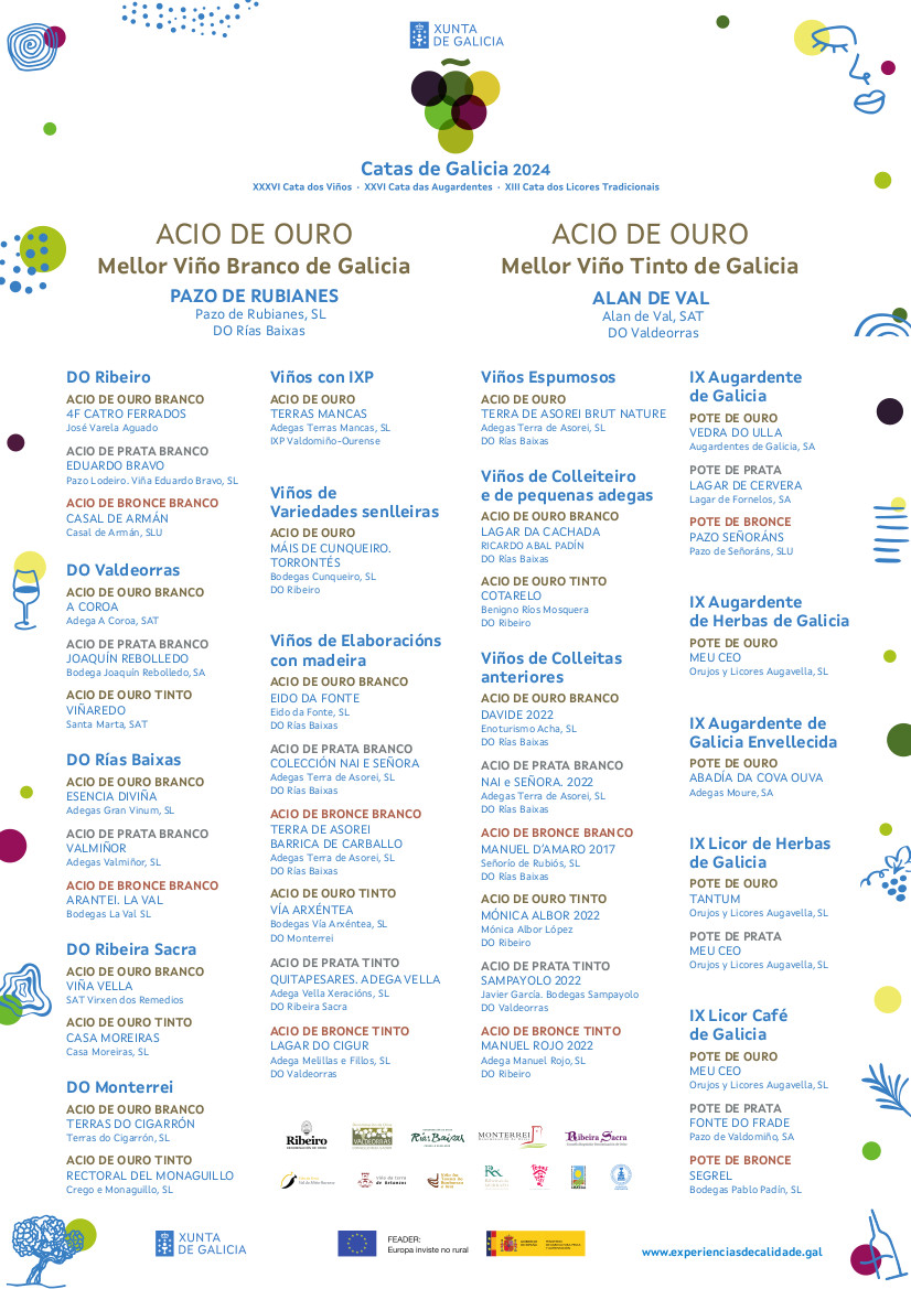 PREMIADOS CATAS 24 VINHOS