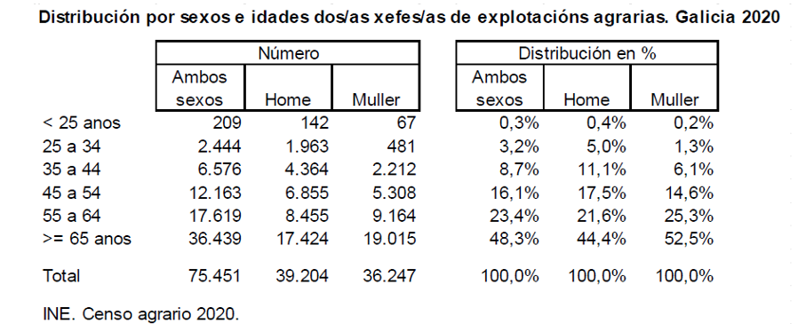 edelmiro remuda 2