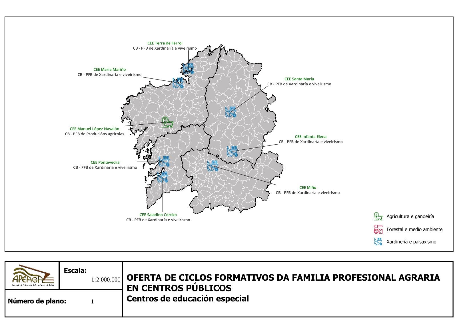 formacion profesional agraria galicia 1