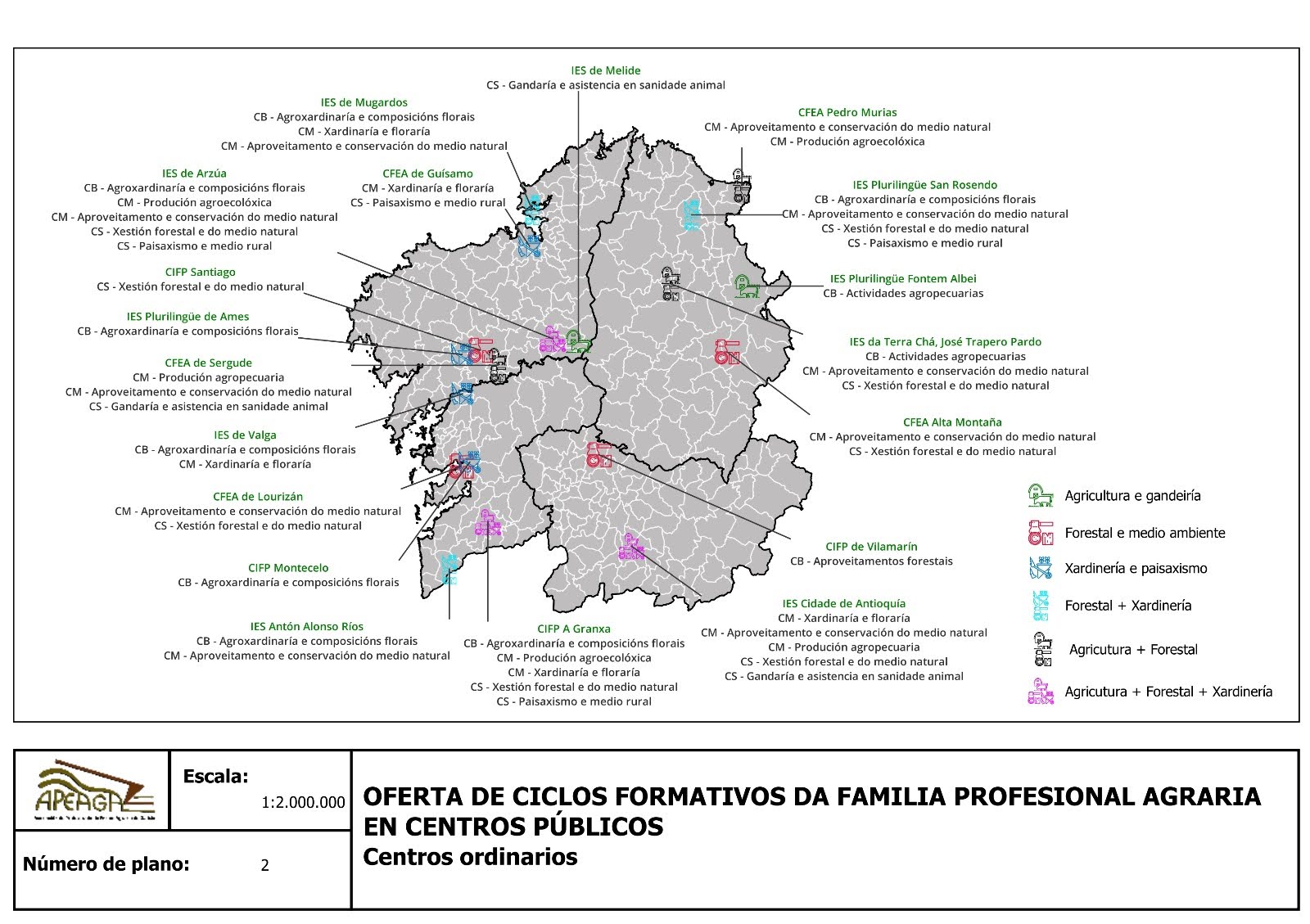 formacion profesional agraria galicia 2